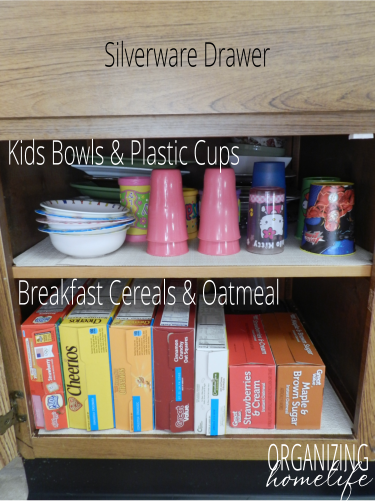 The Complete Guide to Kitchen Organization and Storage - Super Healthy Kids
