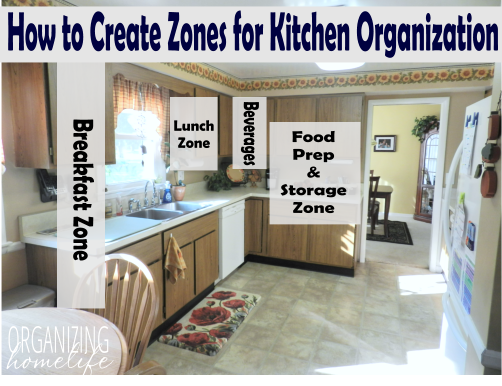 http://www.organizinghomelife.com/wp-content/uploads/2013/10/How-to-Create-Zones-for-Kitchen-Organization.png