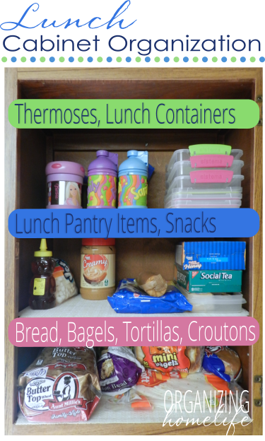 http://www.organizinghomelife.com/wp-content/uploads/2013/10/How-to-Organize-a-Lunch-Station-in-Your-Kitchen.png