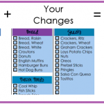 Editable Grocery List (Filled In Version) - Organizing Homelife